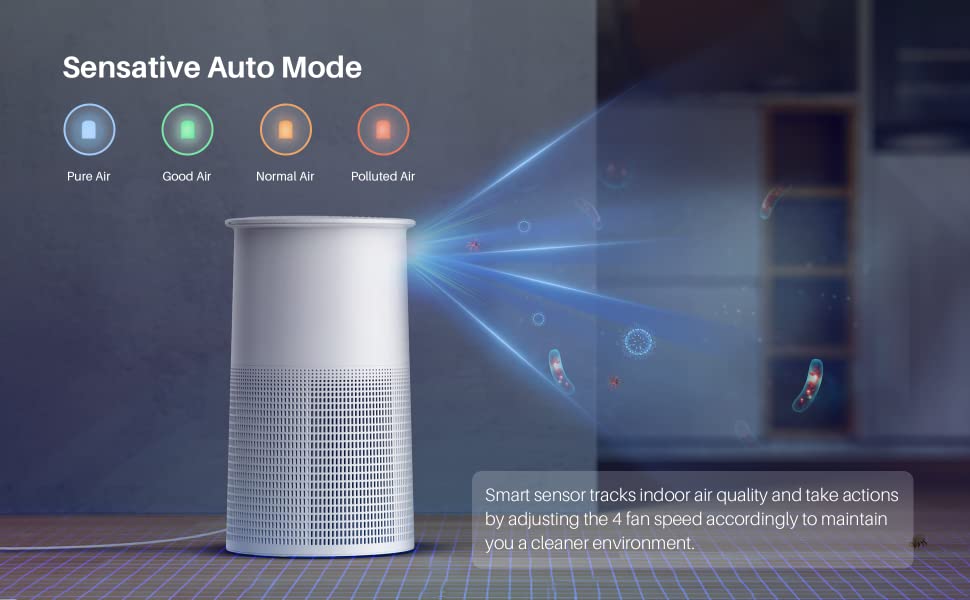 smart air purifier with AUTO mode