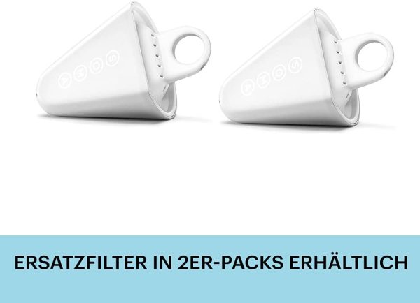 Replacement Water Filters, 2 Count ?C for  Pitchers & Carafes ?C Filtration System for Fresh, Filtered Drinking Water - Image 6