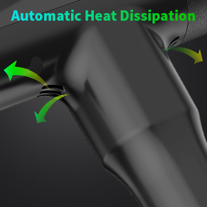 Automatic Heat Dissipation