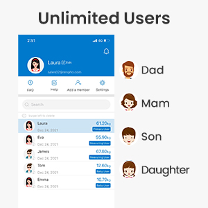 unlimited users