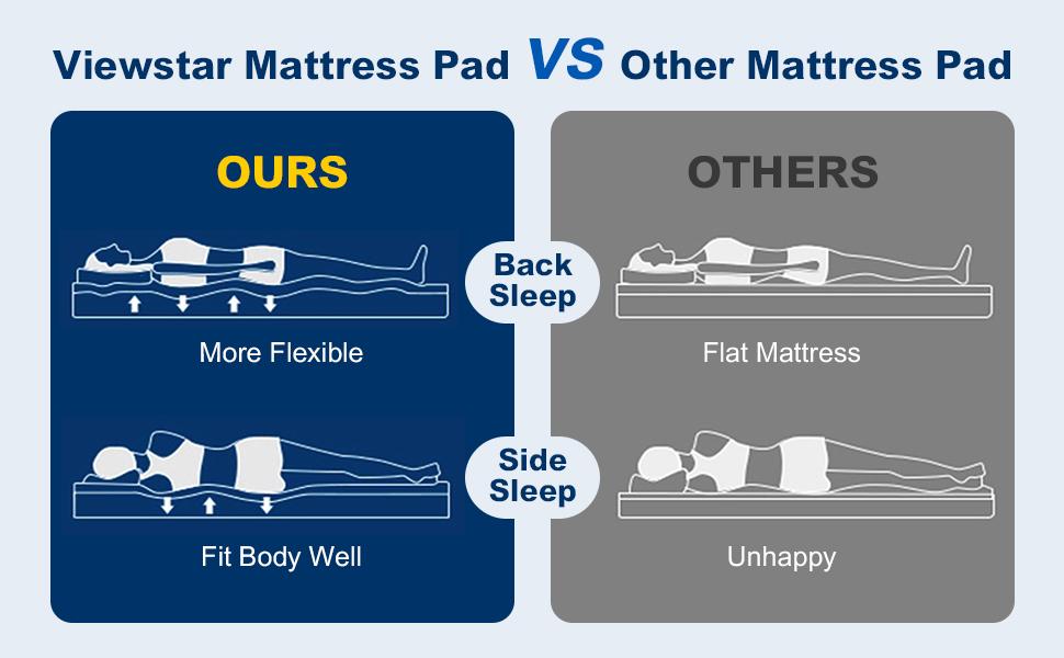 viewstar mattress pad -3