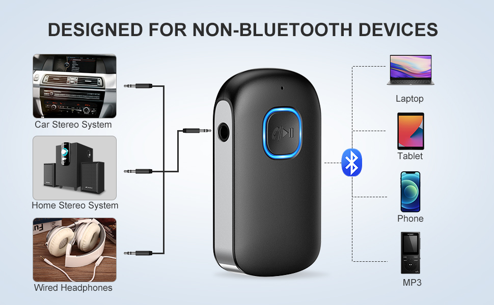 bluetooth receiver