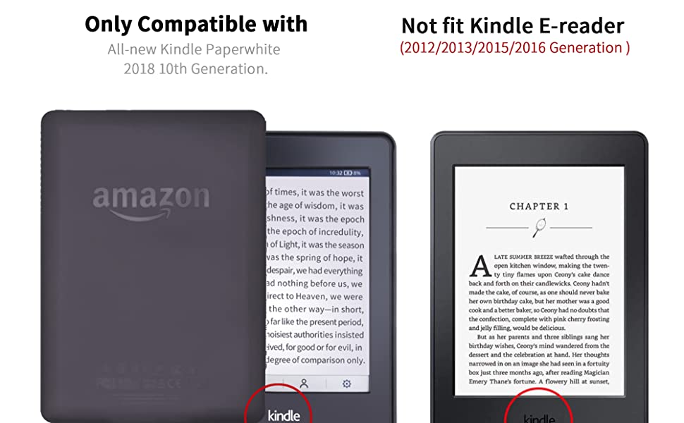 Only fit new Kindle Paperwhite (2018 10th Generation )