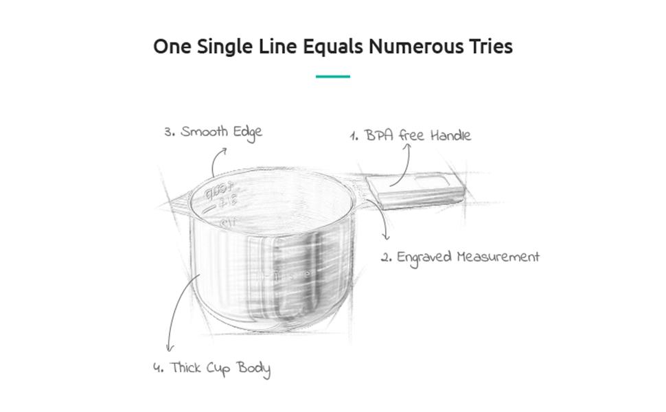 Measuring Cups and Spoons