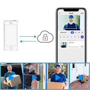 video doorbell wireless wifi doorbell cameradoorbell with camera wirelessvideo doorbell