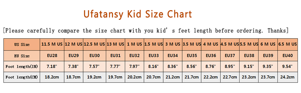 the size chart