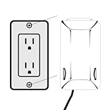 baby proofing outlet plug cover