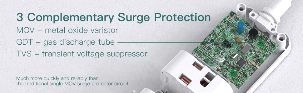 3 Complementary Surge Protection