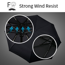 strong wind umbrella