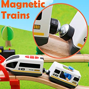 Magnetic Trains