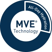 MVE