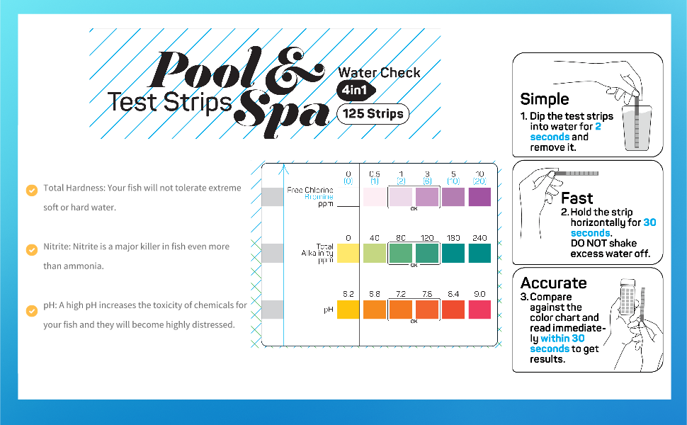 spa test strips