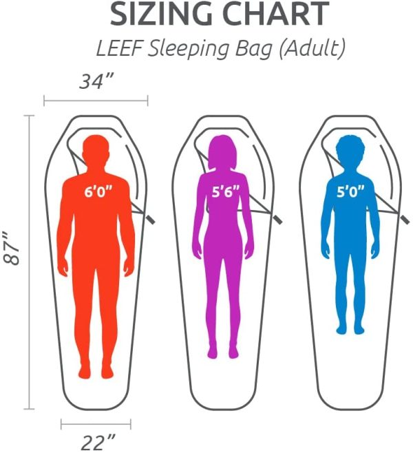 TETON Sports LEEF Lightweight Mummy Sleeping Bag; Great for Hiking, Backpacking and Camping; Free Compression Sack - Image 5