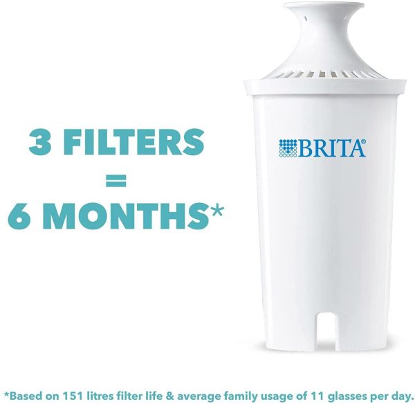 Brita Water Filter Pitcher Advanced Replacement Filters, 5 Count - Image 5