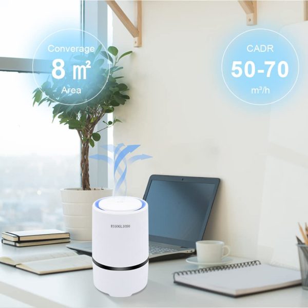 Air Purifiers for bedroom, Low Noise Air Cleaner for Pollen,Smoke,Dust,Odor,Pet Dander, Desktop USB Air Purifier, GL2103 - Image 4