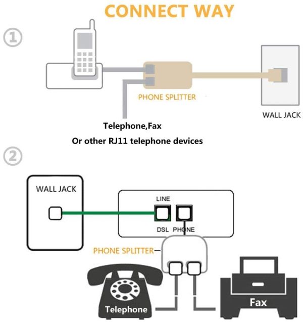 Two Way Telephone Splitters, Male to 2 Female Converter Cable RJ11 6P4C Telephone Wall Adaptor and Separator for Landline(White,2 Pack) - Image 5