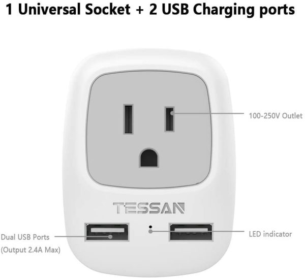 Australia New Zealand China Travel Plug Adapter,  International Power Adaptor 3 in 1 Grounded Outlet Adapter with 2 USB Ports for Canada/USA to Fiji Argentina (Type I) - Image 6