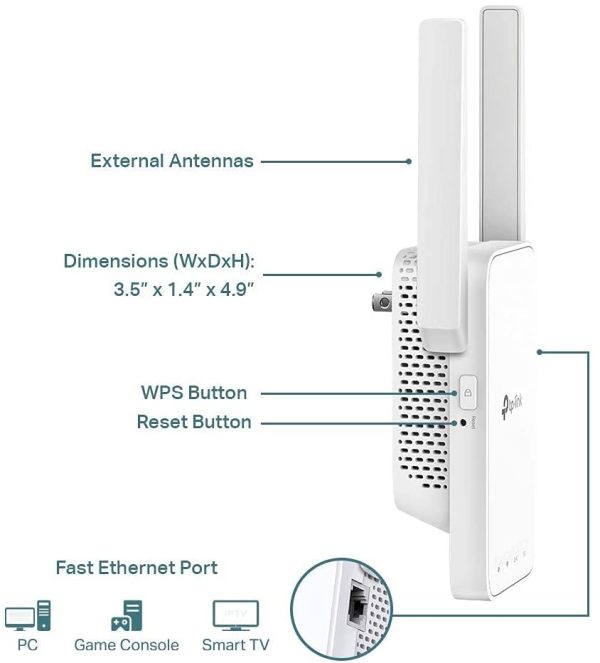 AC1200 WiFi Extender RE315 - Covers up to 1,500 Sq.ft and 25 Devices, Up to 1200Mbps, Dual Band WiFi Booster Repeater, Access Point Mode, OneMesh Compatible - Image 2