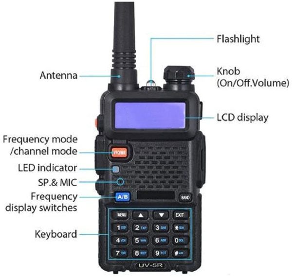 UV-5R 5W Ham Radio - Image 5