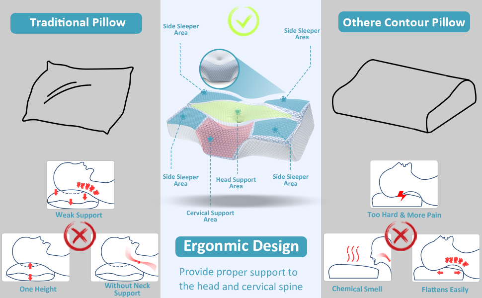 cervical pillow