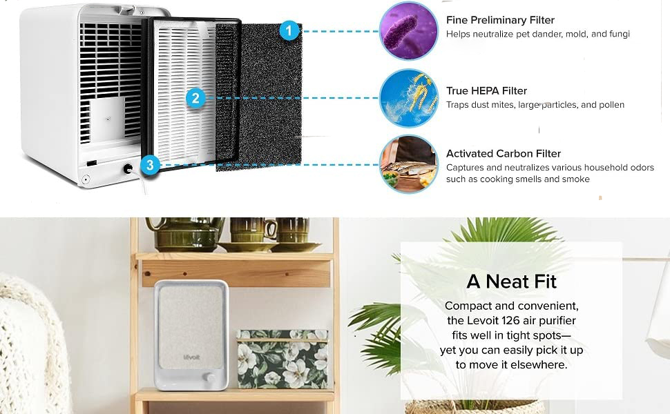 ture hepa air purifiers foe home, bedroom, kitchen, small room, office