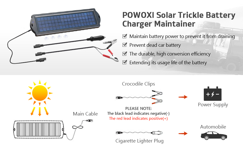 solar_pannels_to_charge_car_batteries