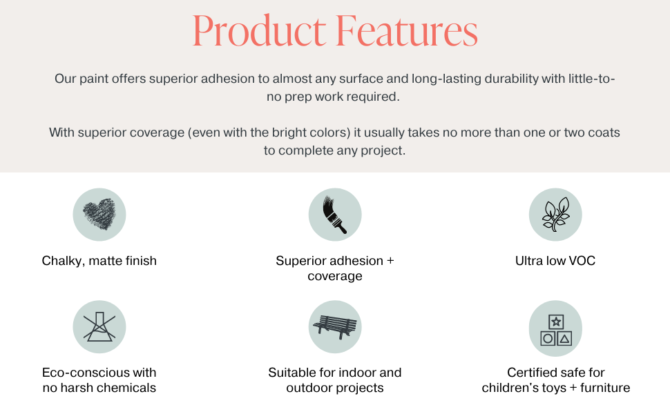 Chalk style furniture paint product features