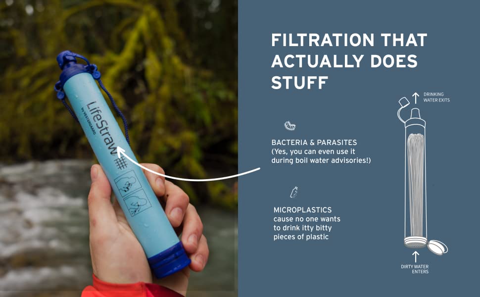 lifestraw how it works