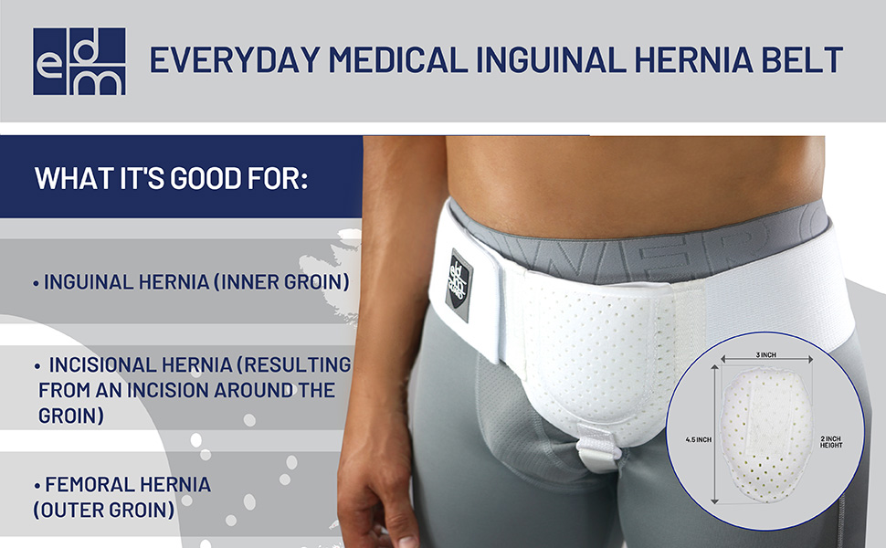 inguinal hernia