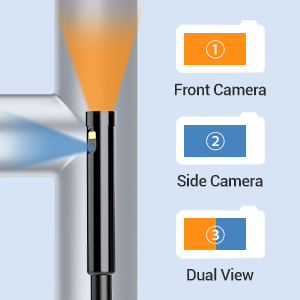 endoscope borescope