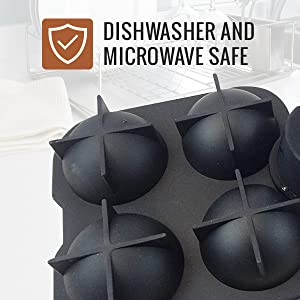 Dishwasher and Microwave Safe