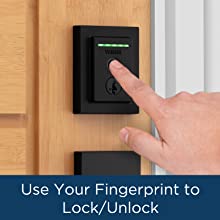 Finger print lock