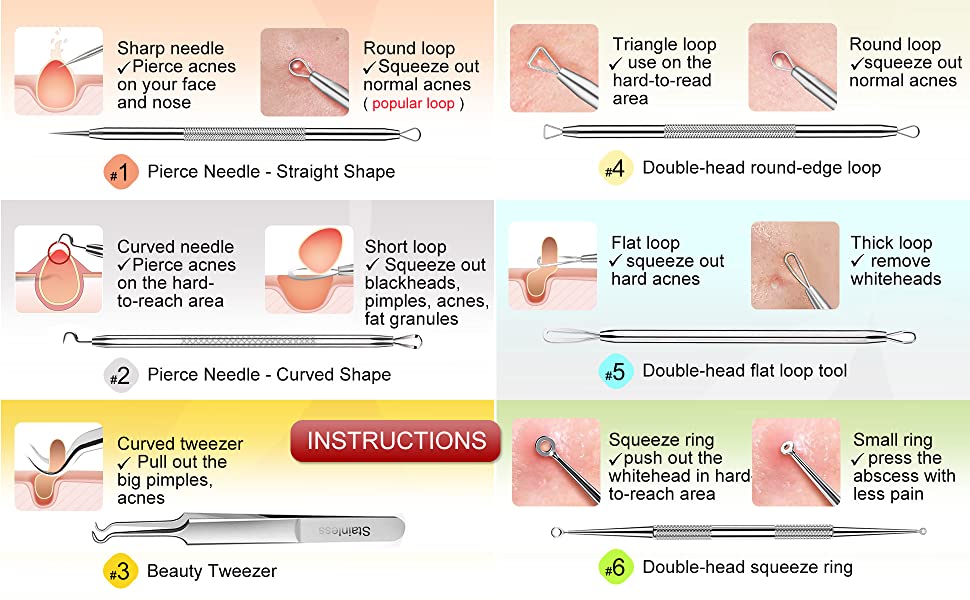 Instructions, easy to use by yourself