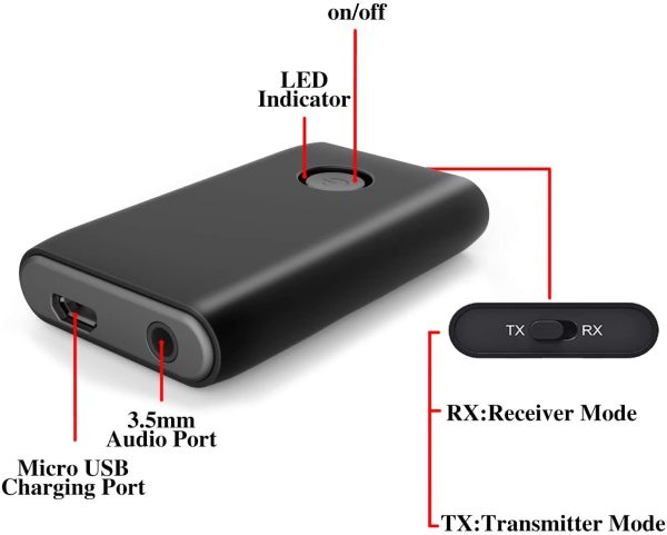 Bluetooth 5.0 Transmitter and Receiver, 2-in-1 3.5mm Wireless Audio Adapter, aptX Low Latency, for TV/Headphones/PC/Home Stereo/Speakers - Image 8