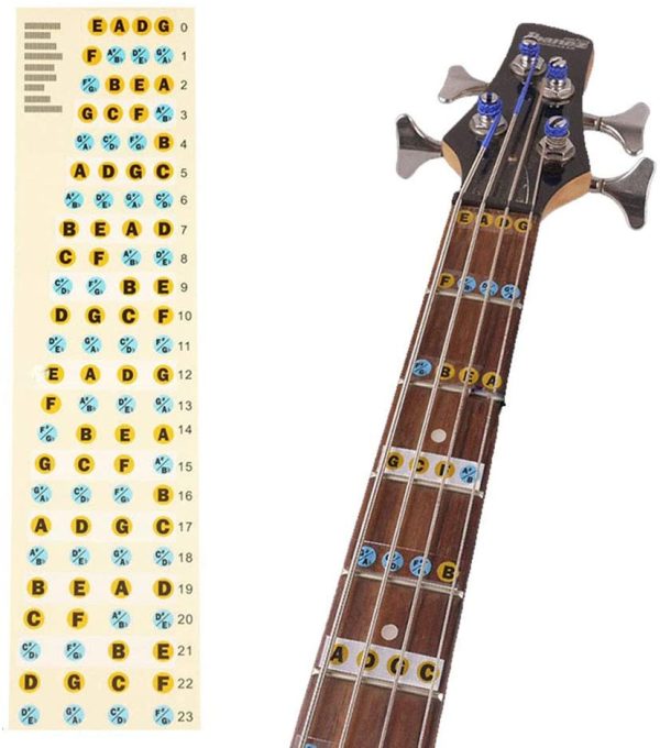 Bass Guitar Fingerboard,Bass Guitar Fretboard Note Map Decals/Stickers for Beginner 2PCS