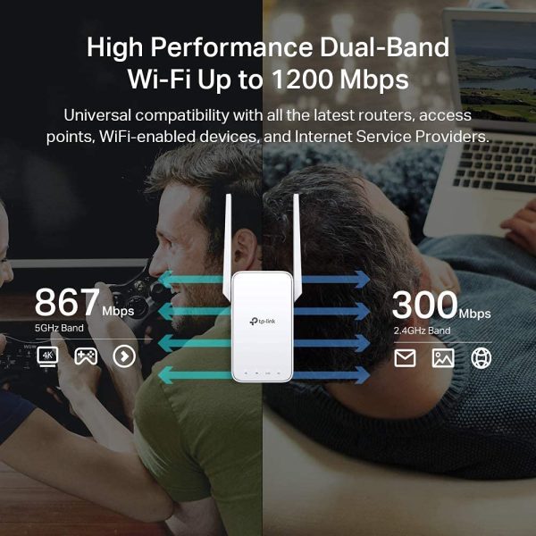 AC1200 WiFi Extender RE315 - Covers up to 1,500 Sq.ft and 25 Devices, Up to 1200Mbps, Dual Band WiFi Booster Repeater, Access Point Mode, OneMesh Compatible - Image 3