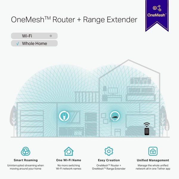 AC1200 WiFi Extender RE315 - Covers up to 1,500 Sq.ft and 25 Devices, Up to 1200Mbps, Dual Band WiFi Booster Repeater, Access Point Mode, OneMesh Compatible - Image 4