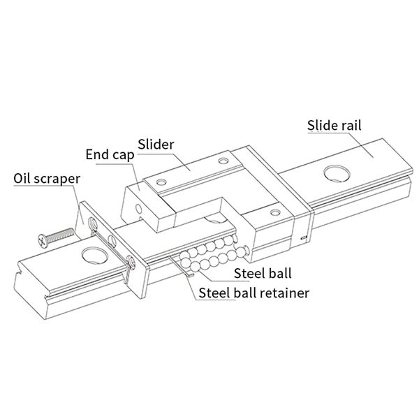 OUYANG MGN12H 300mm Linear Rail Guide for 3D Printers, CNC Machine (H-Type,Black) - Image 4