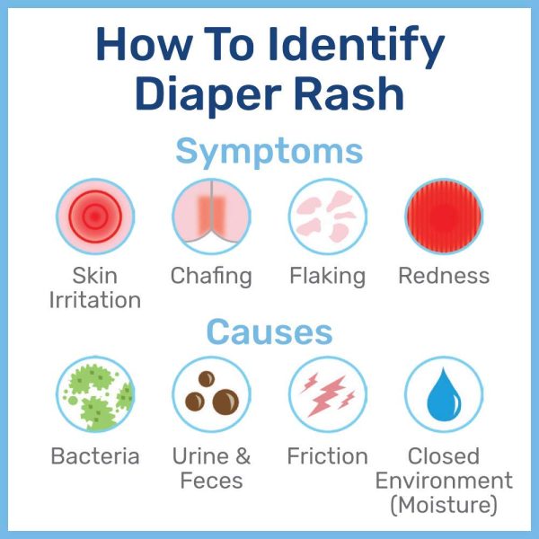 Penaten Diaper Rash Cream for Baby, Zinc Oxide Cream, 55g, blue - Image 7