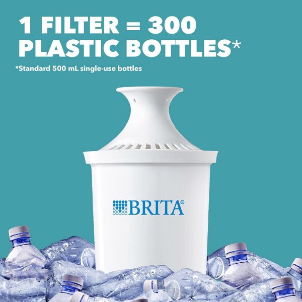 Brita Water Filter Pitcher Advanced Replacement Filters, 5 Count - Image 9