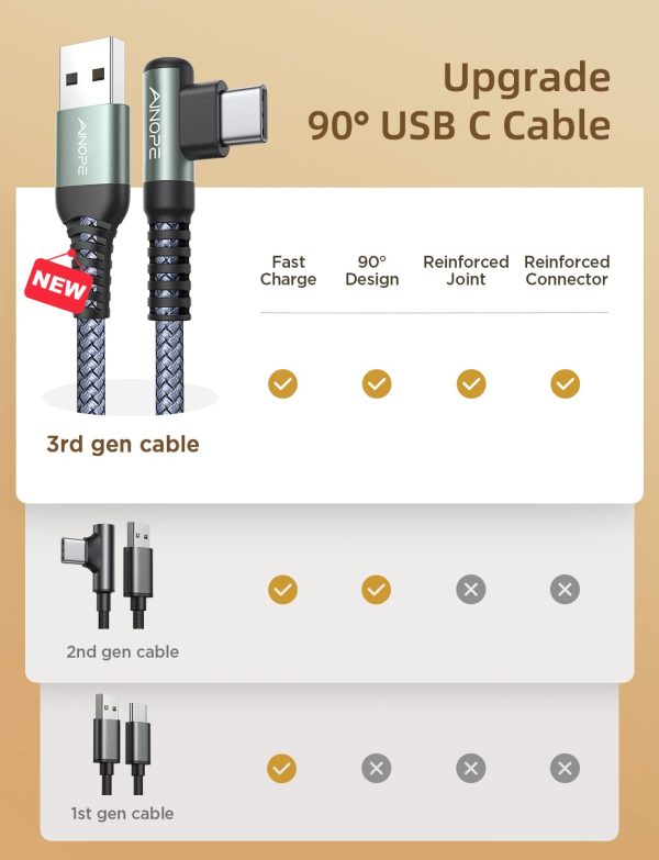 USB C Cable (2-Pack, 6.6ft) AINOPE 3.1A Fast Charging, Cable USB C Right Angle, Type C Cable Fast Charge Durable Nylon Braided Compatible with Galaxy S20 Note 10 9 8 S10 S9 S8 Plus, V30,V20,G6 - Image 2