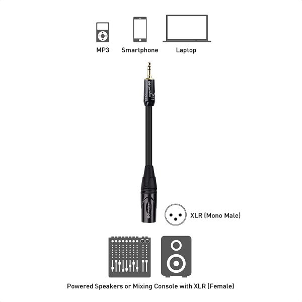 (1/8 Inch) 3.5mm to XLR Cable (XLR to 3.5mm Cable) Male to Male 3 Feet - Image 3