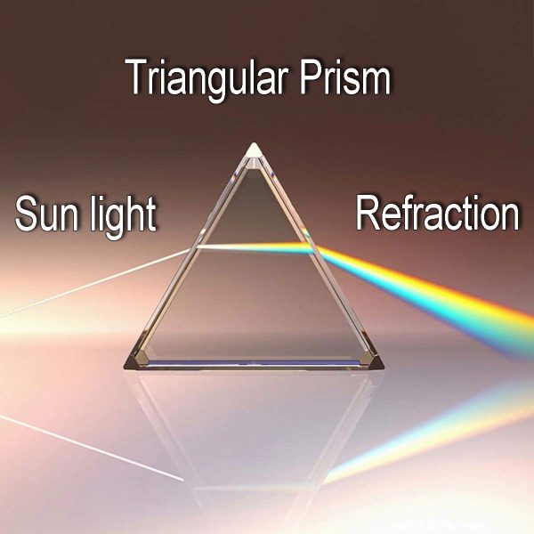 Toolly 4 Pack K9 Optical Crystal Photography Prism Set, Include 50mm Crystal Ball, 50mm Crystal Cube, 50mm Triangular Prism, 60mm Optical Pyramid - Image 4