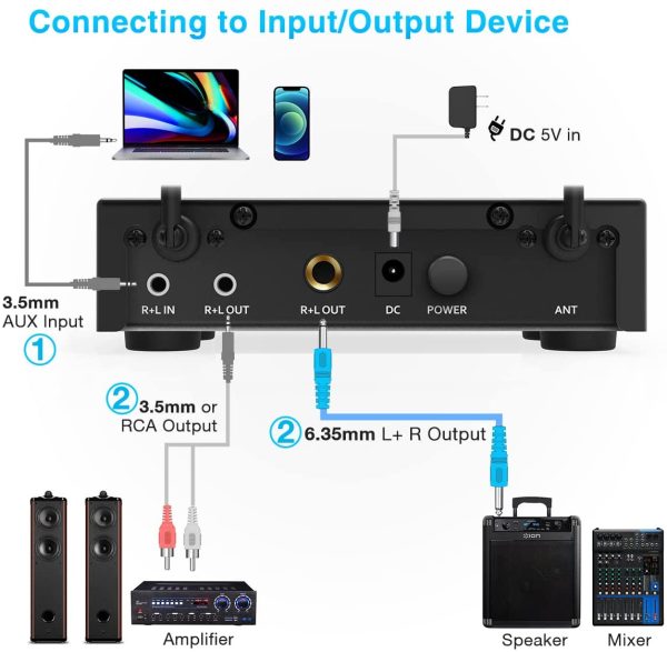 Fifine Wireless Microphone System with Dual Mics for Karaoke Party, M-K036