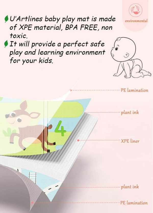 U'Artlines Folding Play Mat, Extra Large Foam Thick Baby Crawling Mat Kids Playmat Reversible Portable Waterproof Non Toxic for Babies, Infants and Toddlers (6 * 6.5 feet, Car/Zoo) - Image 4