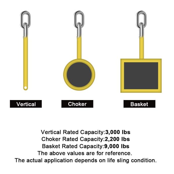 2 inch by 6 feet Lifting Strap 3000 lbs Load Capacity and 9000 lbs Breaking Strength Eye-Eye Web Sling (2 PCS??