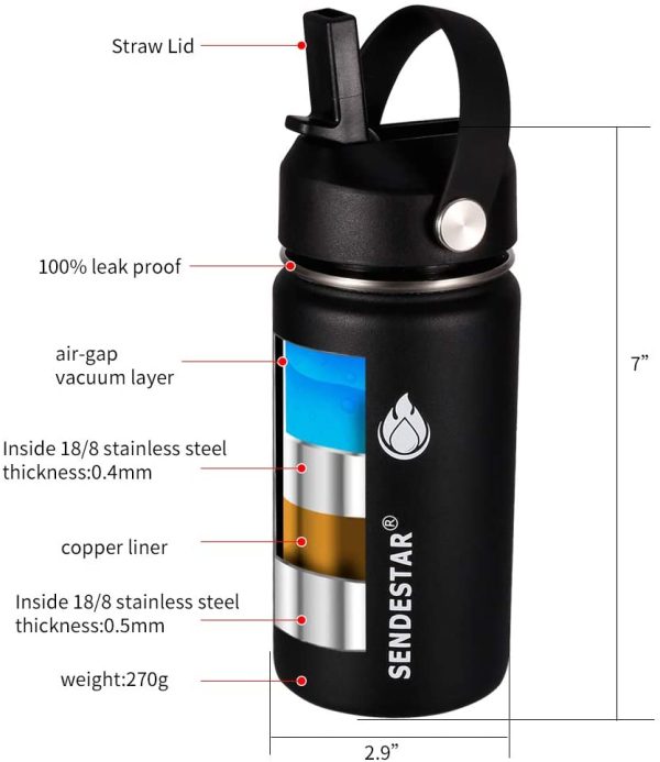 SENDESTAR Water Bottle 32 oz 40 oz 64oz Double Wall Vacuum Insulated Leak Proof Stainless Steel Sports Water Bottle 2 or 3 Lids??Wide Mouth with Straw Lid & Flex Cap or Spout Lid