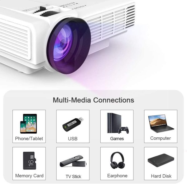 Projector with 100'' Projector Screen, Latest 1080P Full HD Outdoor Movie Projector, Mini Portable Projector Compatible with TV Stick, Video Games, HDMI, USB, TF, VGA, AUX, AV, PS4 - Image 4