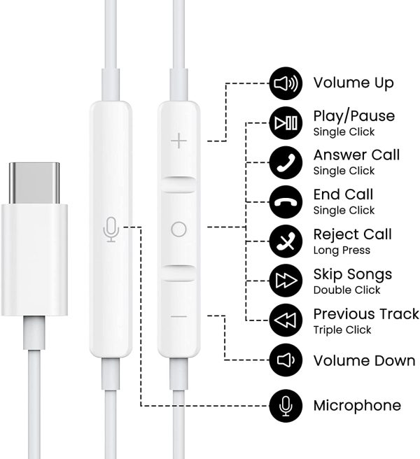 USB C Headphones/Earphones, in Ear USB C Earphones, Type C Earphone with Microphone and Volume Control Earbuds Headset Compatible with Pixel 2/3/4/5, Samsung S20/S21/Note10, Huawei Mate 20/P30 - Image 9