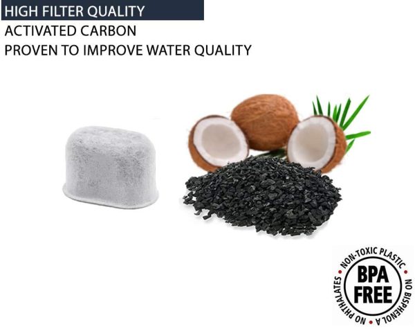 Premium Replacement Charcoal Water Filter FITS ALL Keurig Machines (12 Pack) - Image 3